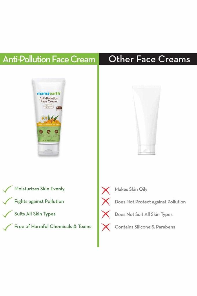 Mamaearth face cream for best sale oily skin