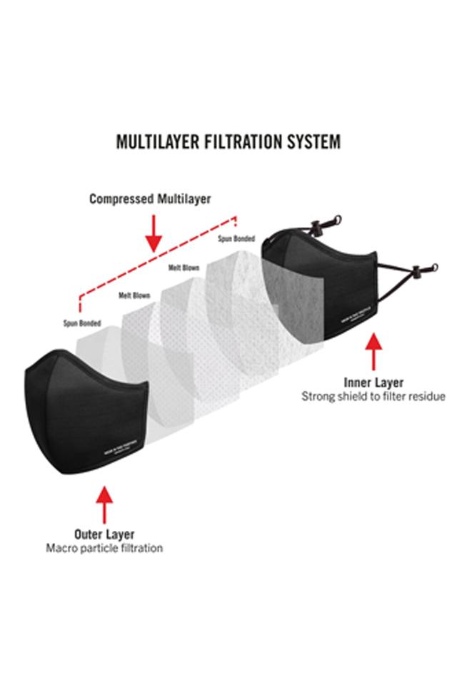 Buy COLE Cotton Reusable Unisex Face Mask Pack of 3 Shoppers Stop