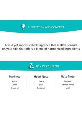 4711 ingredients discount