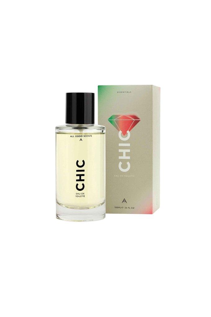 Shoppers stop perfume review hot sale