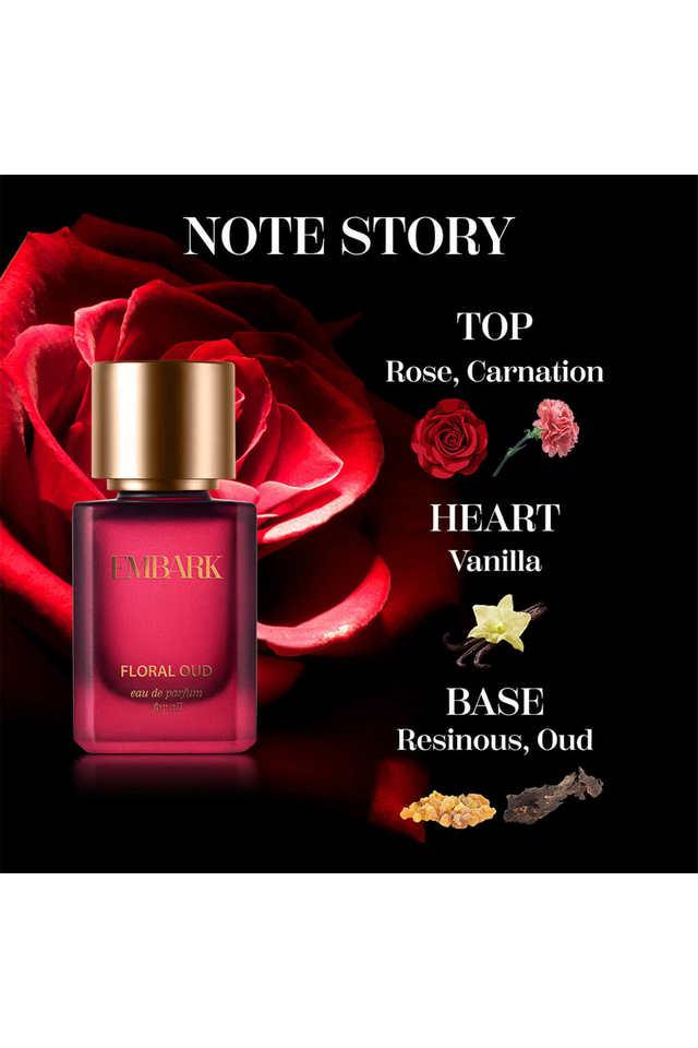 Signature Rose &amp; Musk Jones New York perfume - a