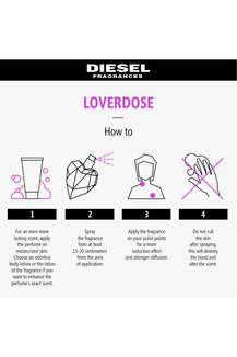 Love dose diesel discount perfume